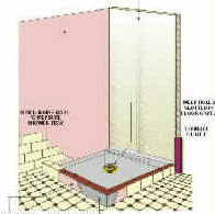 Technical drawings